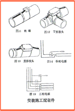 電伴熱帶安裝配套件