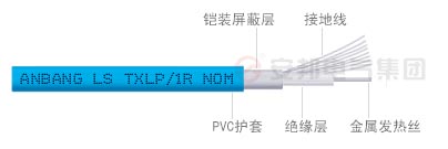 電地暖_發熱電纜結構圖